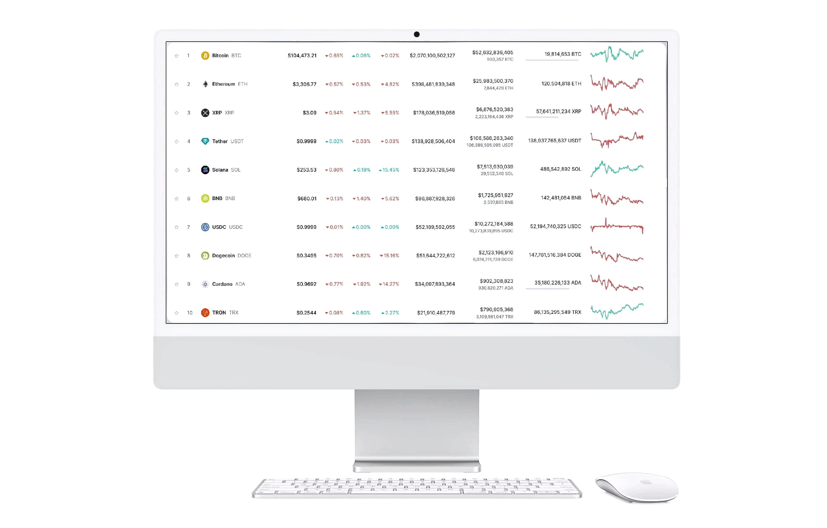 Wasserfall Investtra πλατφόρμα τεχνολογίας crypto